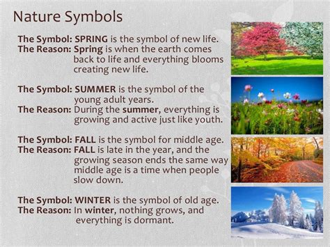 Symbolism -examples of symbols and symbols used in literature