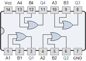 Logic OR Gate Tutorial with Logic OR Gate Truth Table