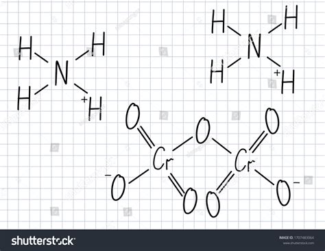 Ammonium Dichromate Formula Handwritten Chemical Formula Stock ...