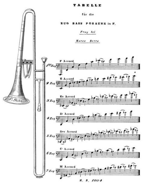 Bass Trombone Slide Position Chart | Trombone, Chart, Positivity