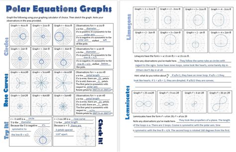 Polar Coordinates and Graphs | Systry