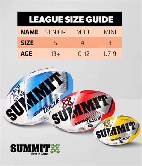 SUMMIT Advance Rugby League Ball - Senior (Sz 5) – SUMMITSPORT