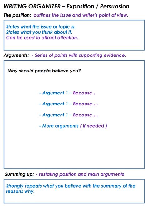 The structure of a persuasive essay. Tips for Writing Academic Persuasive Essays. 2022-10-17