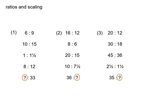 MEDIAN Don Steward mathematics teaching: simplest forms of ratios