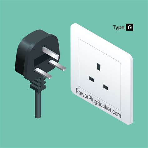 Electrical Outlet & Plug Type G • Power Plug & Socket