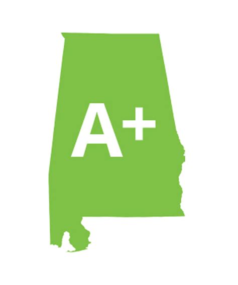 Alabama State Department of Education Resources – A+ Education Partnership | A+ Education ...