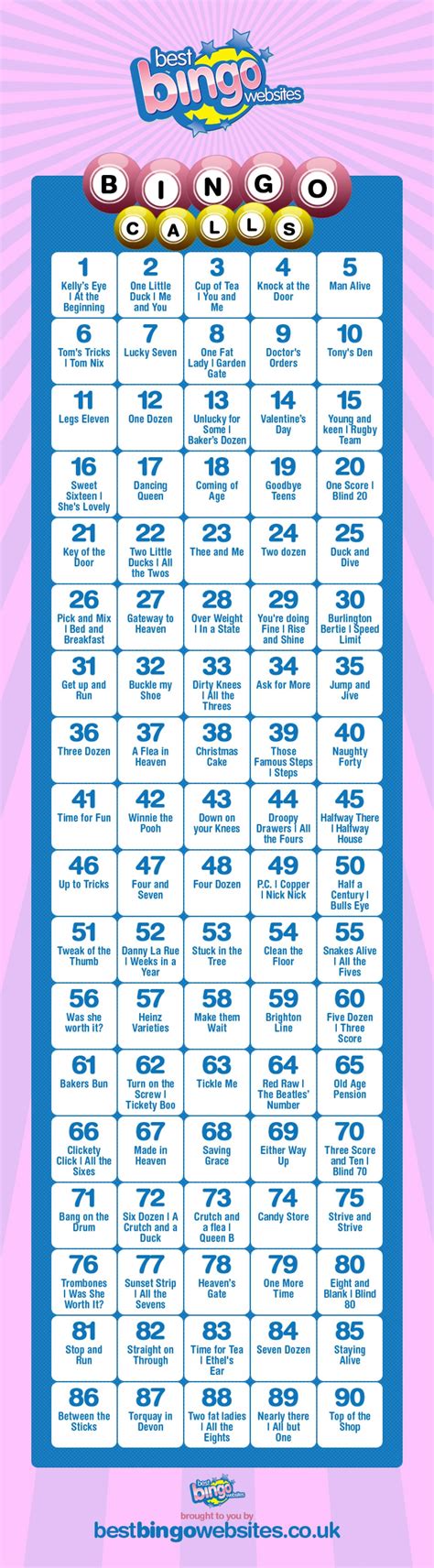 Bingo Calls | Visual.ly | Bingo calls, Bingo, Cool phrases