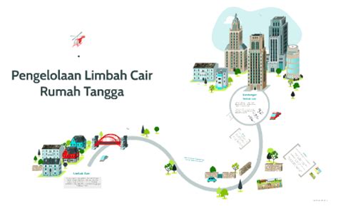 Pengelolaan Limbah Cair Rumah Tangga by amar ma'rruf