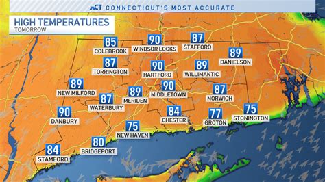 Connecticut Sets New Record-High Temperature Today – NBC Connecticut