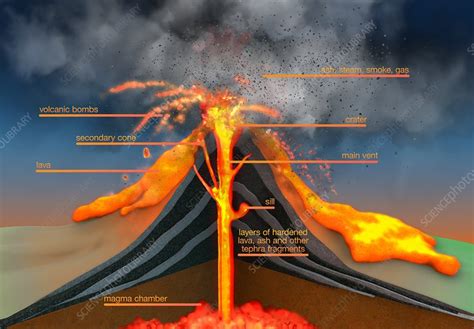 Stratovolcano eruption, illustration - Stock Image - F034/8401 - Science Photo Library