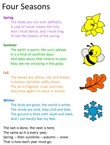 Four Seasons poem by Cecil Frances Alexander