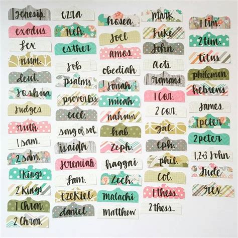 Free Printable Diy Bible Tabs