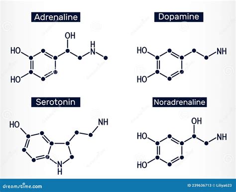 Adrenaline Epinephrine, Dopamine DA, Serotonin, Norepinephrine ...