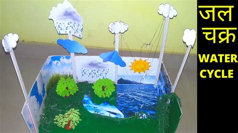 WATER CYCLE SCHOOL PROJECT| जल चक्र |WATER CYCLE MODEL FOR SCHOOL EXHIBITION |SCIENCE FAIR 3D ...