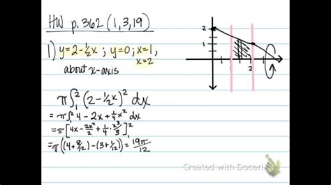 Volume Of Rotation Formula