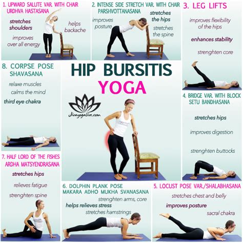 Ultimate Guide To Hip Bursitis Yoga - Jivayogalive