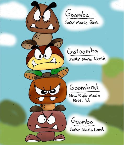 not all goombas are made equal Mario Fan Art, Super Mario Art, Mario ...