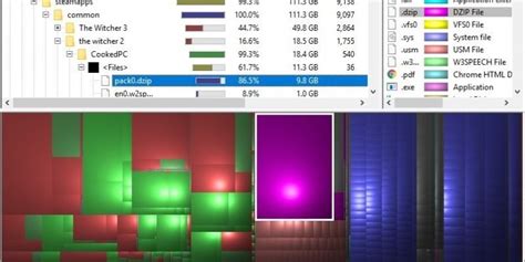 4 of the Best Tools to Analyse Disk Space on Windows 10 - Make Tech Easier