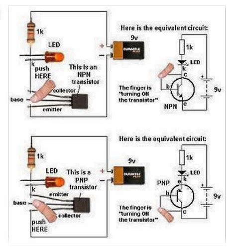 BLOG DE @LBUELO: NPN Vs PNP TRANSISTOR FUNCTION