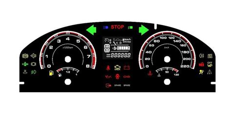 speedometer for car | Digital dashboard, Vehicle gauge, Dashboards