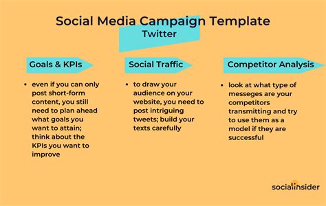 Social Media Campaign Template | Socialinsider