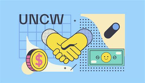 UNCW Financial Aid: A Complete Guide