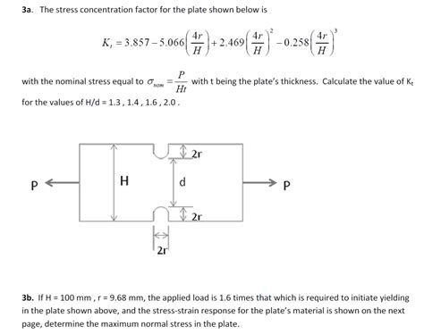 The stress concentration factor for the plate shown | Chegg.com