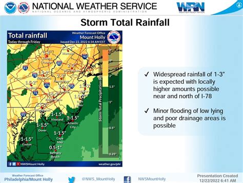 Lehigh Valley weather: 1st excessive rainfall then ‘very cold wind ...