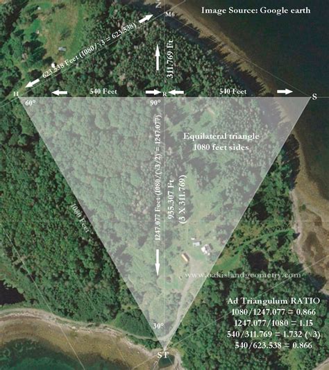 Stone Triangle Location | Oak Island Geometry | Oak island mystery, Oak island money pit, Oak ...