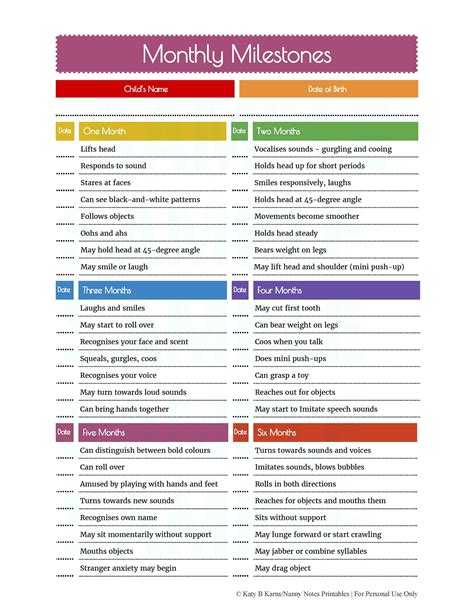 Printable Baby Month Milestones Chart