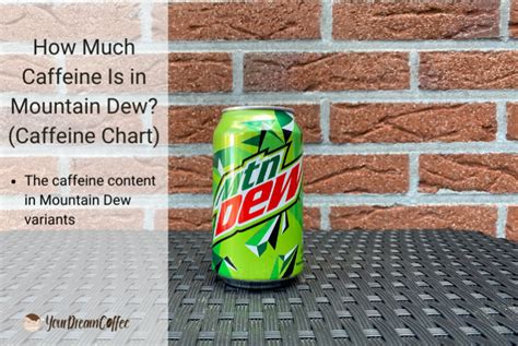 How Much Caffeine Is in Mountain Dew? (Caffeine Chart)