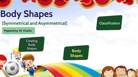 grade 3 BODY SHAPE by charlon cris buzon on Prezi