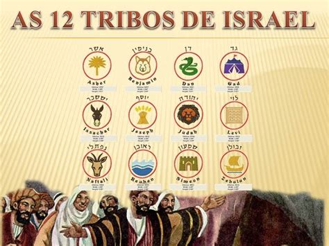 Tribos de Israel - Desciclopédia