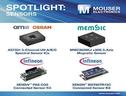 New sensor products available from Mouser