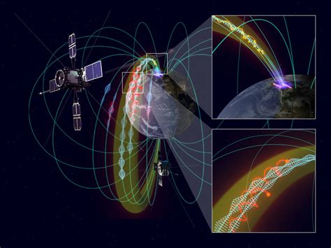 Visualizing the propagation path of electromagnetic waves from space to ground