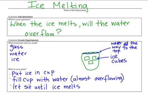 Density Experiment & Home Extension | Teaching Mahollitz