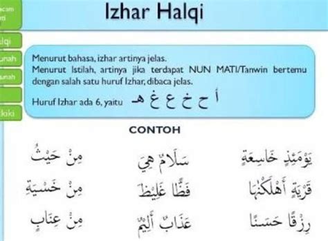 Contoh Idzhar Halqi Beserta Surat Dan Ayat