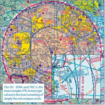 TFR DOS AND DON'TS - IFR Magazine