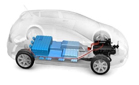 Global Electric Vehicle Battery Pack Market Report Forecast 2026