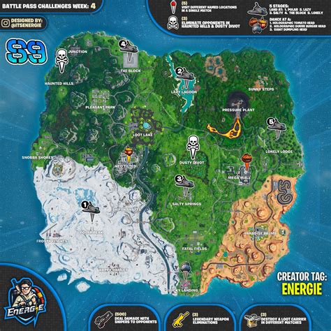 Fortnite Cheat Sheet Map For Season 9, Week 4 challenges - Fortnite Insider