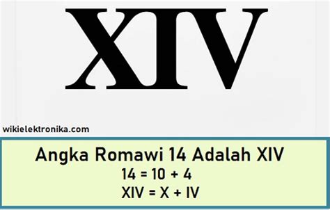 √ Cara Penulisan Angka Romawi 14 yang Benar [+Contoh]