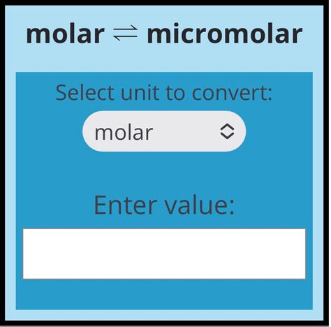 Molar to micromolar | Concentration conversion