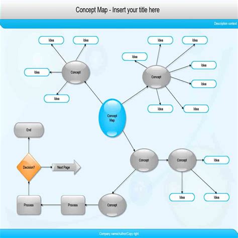 Creative Concept Map Template Free Download - prntbl.concejomunicipaldechinu.gov.co