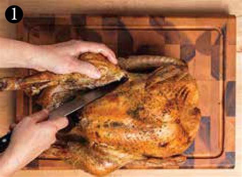 Turkey Carving Tips You Simply Must Know—Carving System