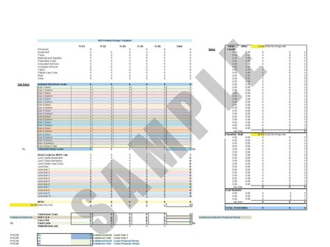 Nih Budget Template Excel