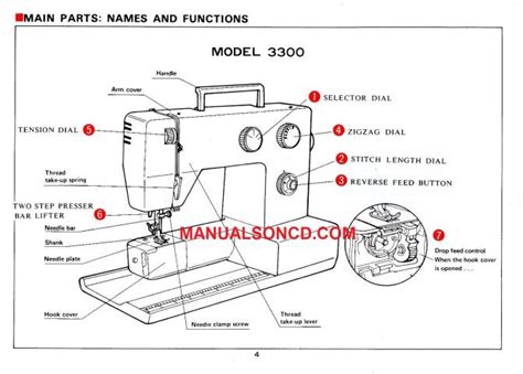 Riccar 3300 Sewing Machine Instruction Manual