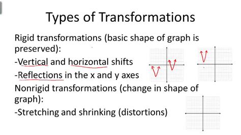 Vertical and Horizontal Transformations | CK-12 Foundation