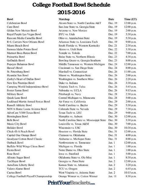 Printable College Football Bowl Schedule - Pick'em Sheet 2015-2016 ...