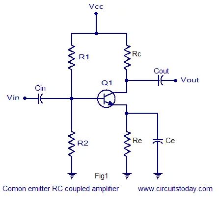 Transistor amplifier | Todays Circuits ~ Engineering Projects
