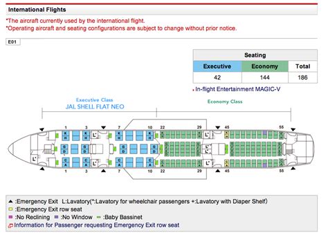 JAL Flyer: JAL uploads official 787-8 seat map